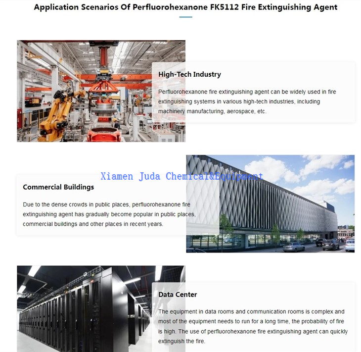 Applications of  FK5112